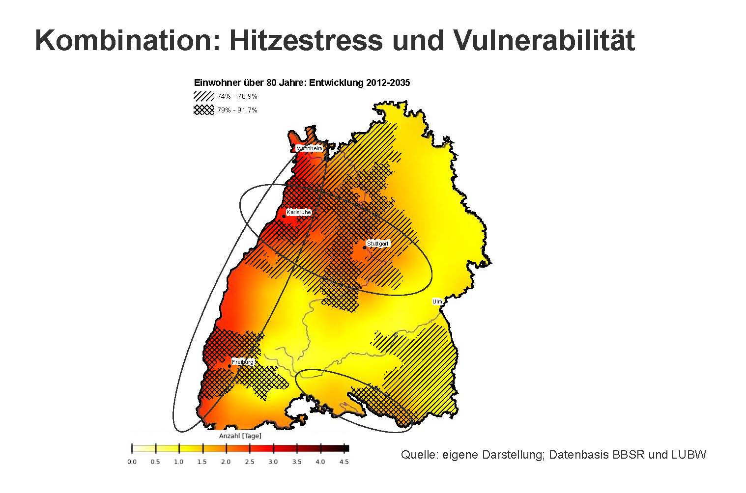 Folien-als-Bilder-1